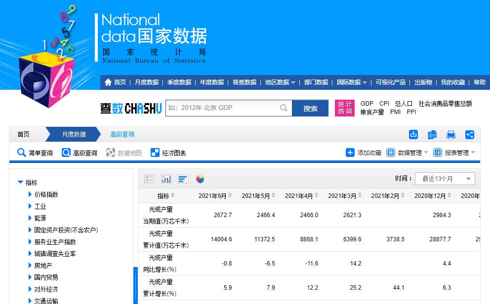 九五至尊VI-老品牌值得信任!