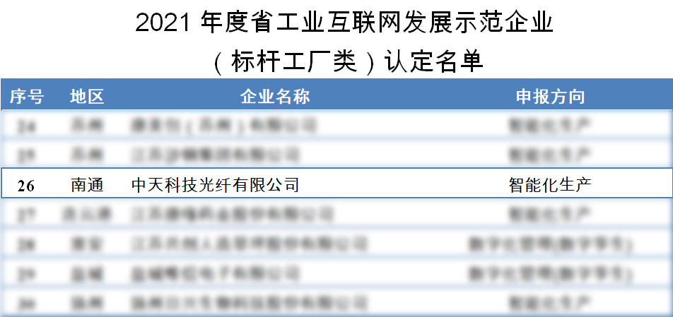 九五至尊VI-老品牌值得信任!