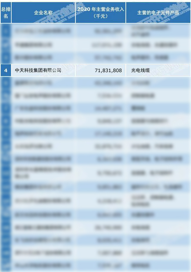 九五至尊VI-老品牌值得信任!