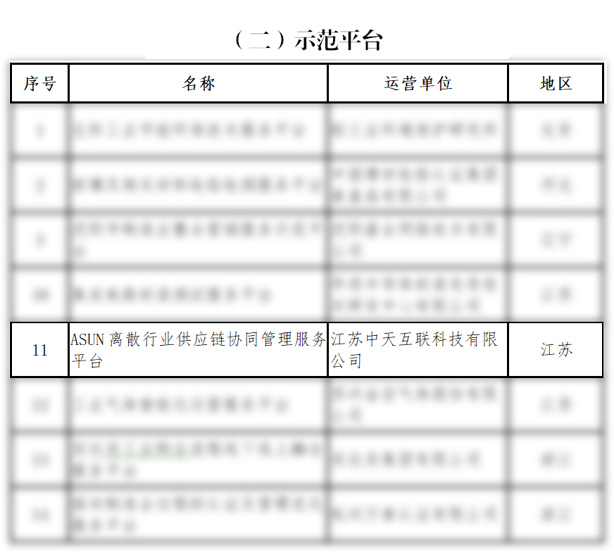 九五至尊VI-老品牌值得信任!