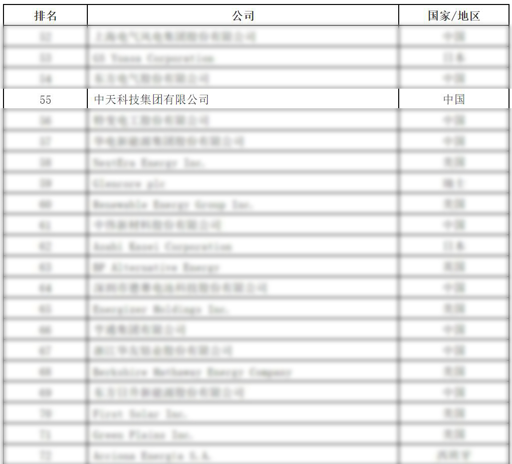 九五至尊VI-老品牌值得信任!