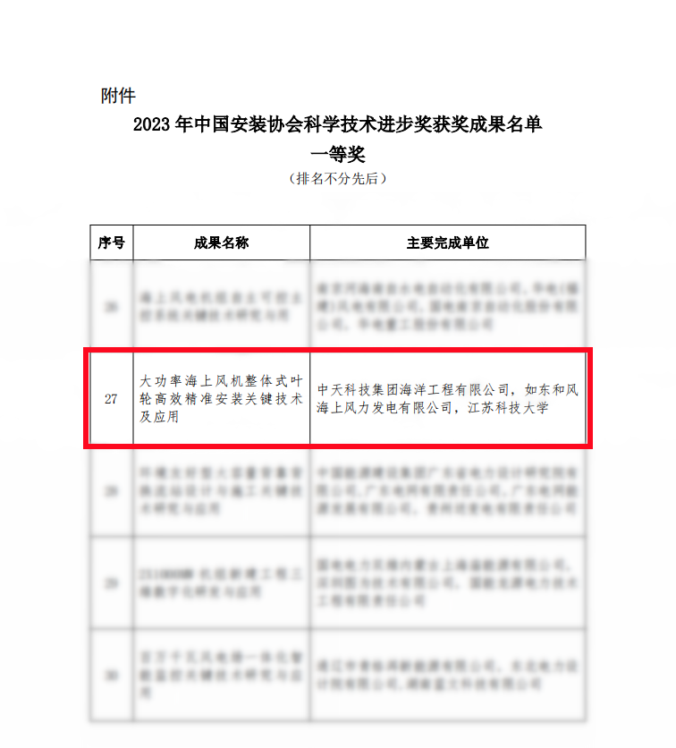 九五至尊VI-老品牌值得信任!