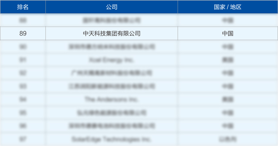 九五至尊VI-老品牌值得信任!