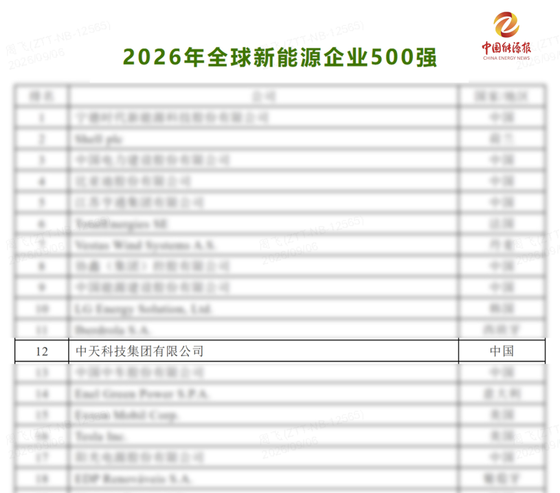 九五至尊VI-老品牌值得信任!